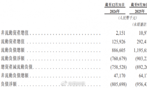 征祥医药对标罗氏速福达：国产流感神药成唯一底牌