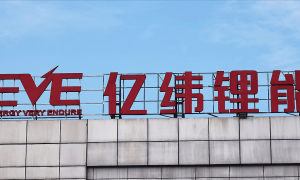 原创 
            722 亿净利润背后：宁德时代的垄断与中国新能源车的利润战争