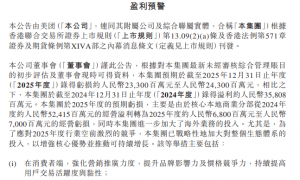 美团：2025年度预亏233亿元至243亿元