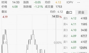 百亿公司董事长去世，未成年女儿继承9亿元股票