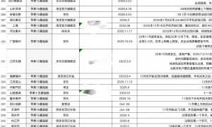 iPhone 15、16“闪绿屏”，北京市监局已对苹果相关主体立案调查