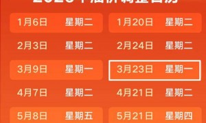 重要提醒！加油要抓紧了，国内油价明晚迎最大涨幅！92号、95号汽油将进入9元、10元时代